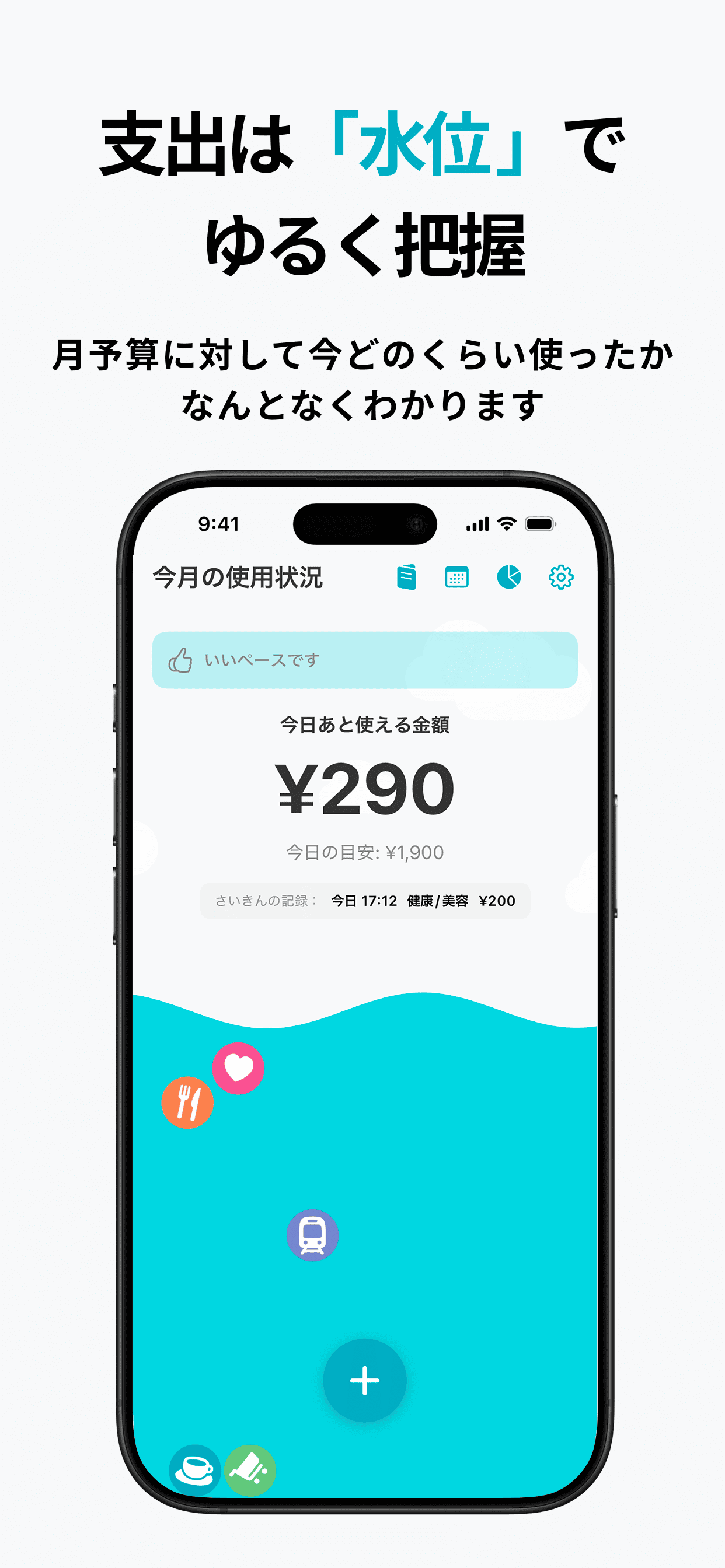 Roughlyの「水位」機能を示すスクリーンショット
